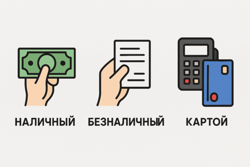Доставка и оплата мебели купить в Луганске — Vernisage Оплата картой